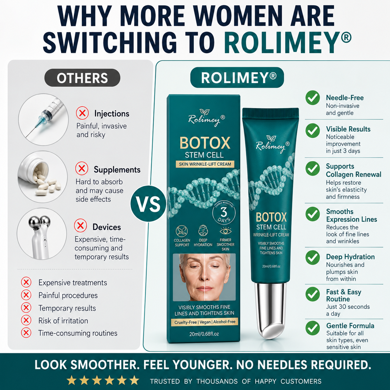 ✅CA HOT SALES ✨Rolimey® Botox & Stem Cell Wrinkle-Lift Tightening Cream