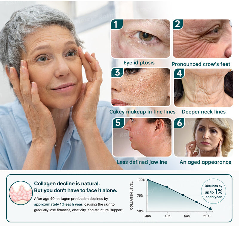✅CA HOT SALES ✨Rolimey® Botox & Stem Cell Wrinkle-Lift Tightening Cream