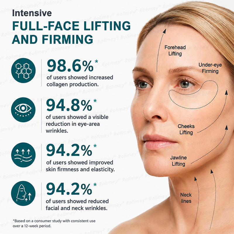 🌿👨‍⚕️CA HOT SALES ✨Rolimey® Botox & Stem Cell Wrinkle-Lift Tightening Cream