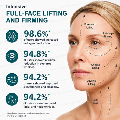 🌿👨‍⚕️CA HOT SALES ✨Rolimey® Botox & Stem Cell Wrinkle-Lift Tightening Cream