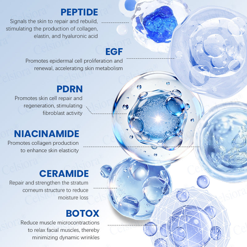 💫Celsiora® Botox & PDRN Anti-Wrinkle Shot – Lift & Firming Cream